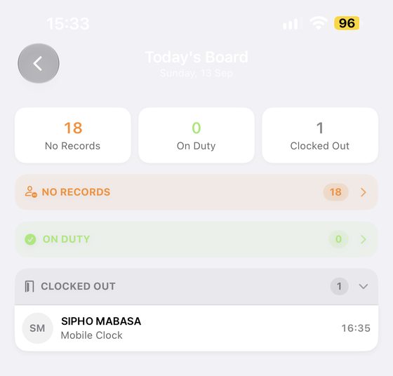 Today's board showing 18 with no records, 0 on duty and 1 clocked out
